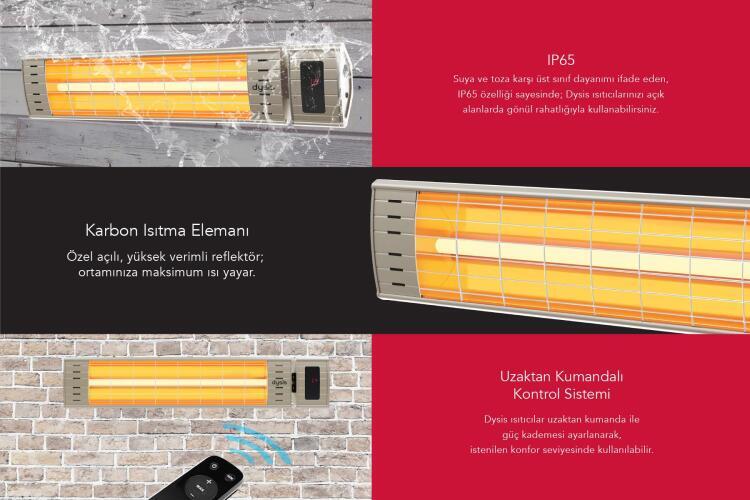 Art Plus Karbon Serisi IP65 Suya-Toza Dayanıklı 2300 W Bej Uzaktan Kumandalı İç/Dış Mekan Isıtıcı - 3