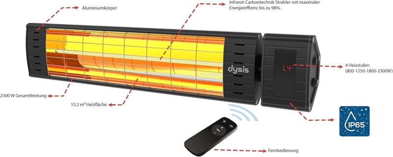 Art Plus Karbon Serisi IP65 Suya-Toza Dayanıklı 2300 W Siyah Uzaktan Kumandalı İç/Dış Mekan Isıtıcı - 2