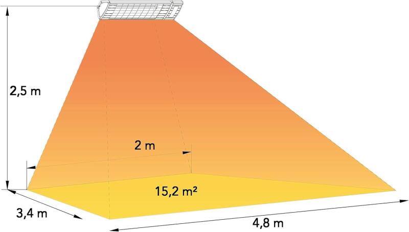 Art Plus Karbon Serisi IP65 Suya-Toza Dayanıklı 2300 W Siyah Uzaktan Kumandalı İç/Dış Mekan Isıtıcı - 6