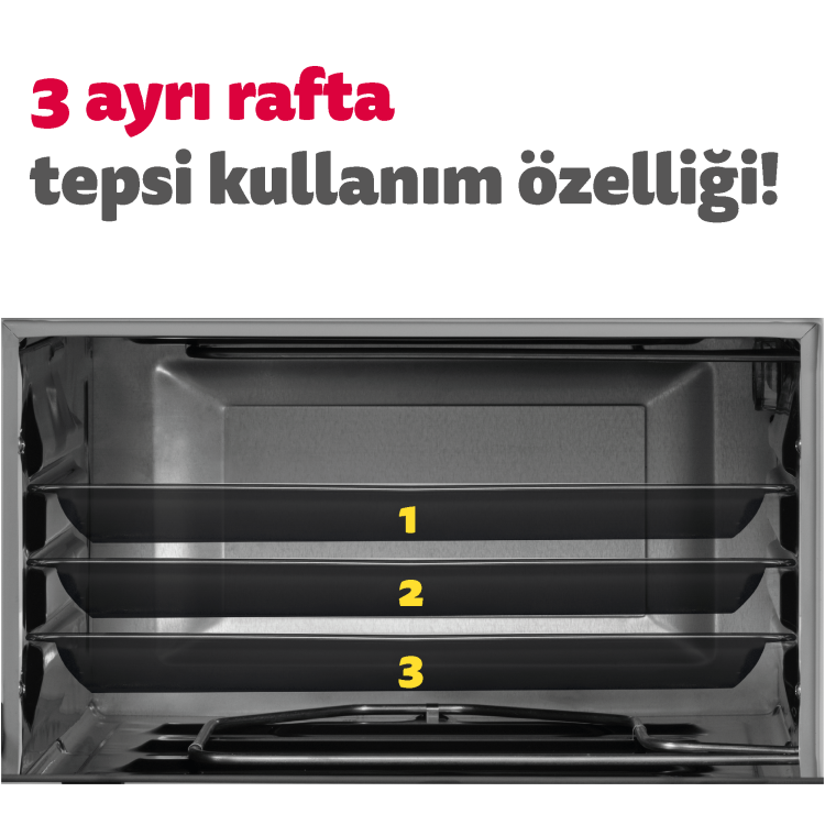 Simfer 4242 Turbo Beyaz Midi/Mini Fırın, 1300W, 42 Litre - 7