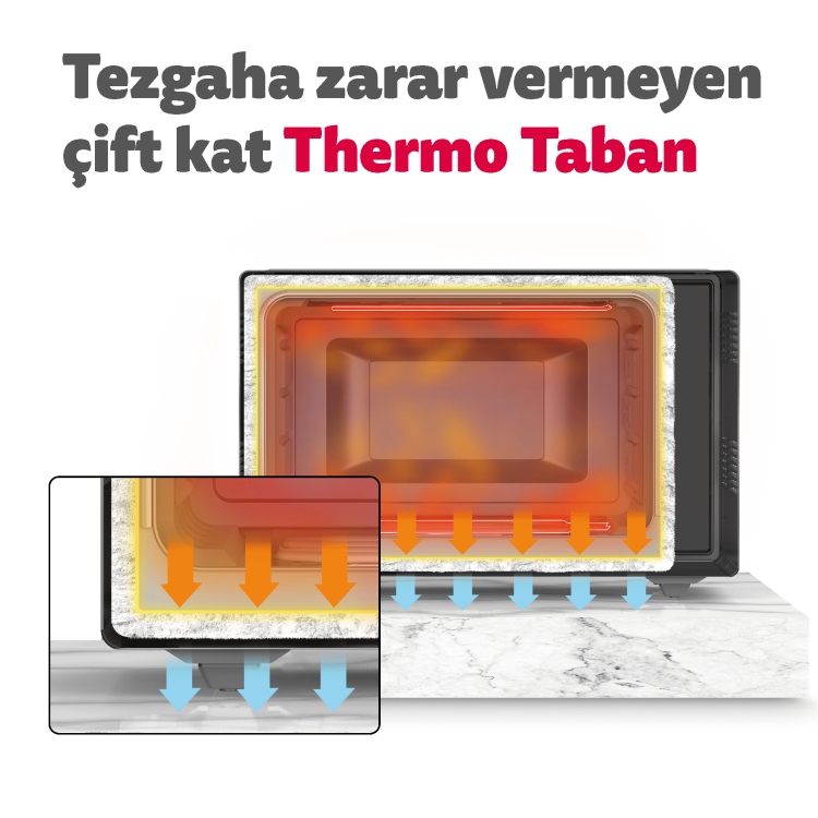 Simfer 4509 45Litre Rosegold Mini Fırın Turbo 6 Fonksiyon - 11