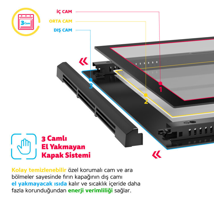 Simfer 7381 8 Fonksiyon Ankastre Fırın Siyah Cam Power Turbo Dijital - 3